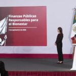 PAQUETE ECONÓMICO 2027 ES RESPONSABLE, GARANTIZA EL BIENESTAR DEL PUEBLO, SIN NUEVOS IMPUESTOS NI GASOLINAZOS Y MANTIENE INCENTIVOS DEL PLAN MÉXICO: PRESIDENTA CLAUDIA SHEINBAUM