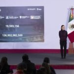 Nuevas preparatorias recibieron 400 mil alumnos adicionales en 2026: presidenta Sheinbaum