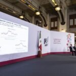 PERCEPCIÓN DE INSEGURIDAD EN LOCALIDADES DISMINUYE DE 50.6% A 35.9%: CLAUDIA SHEIBAUM